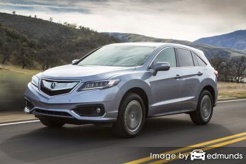 Insurance rates Acura RDX in Greensboro