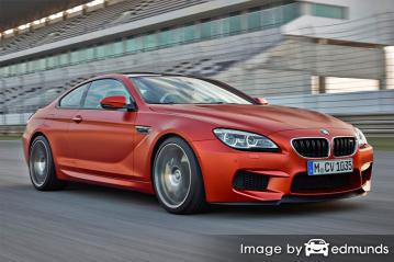 Insurance rates BMW M6 in Greensboro