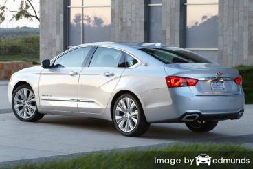 Insurance rates Chevy Impala in Greensboro