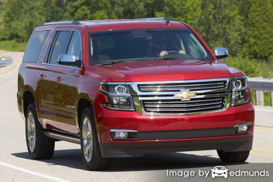 Insurance rates Chevy Suburban in Greensboro