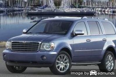 Insurance quote for Chrysler Aspen in Greensboro