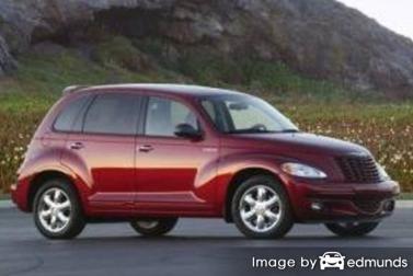 Insurance rates Chrysler PT Cruiser in Greensboro