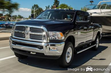 Insurance rates Dodge Ram 3500 in Greensboro