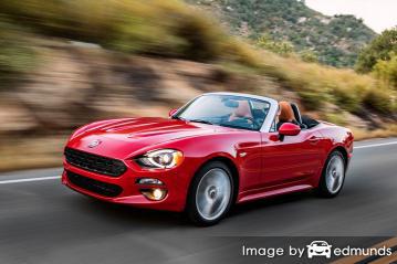 Insurance quote for Fiat 124 Spider in Greensboro