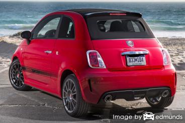 Insurance rates Fiat 500 in Greensboro