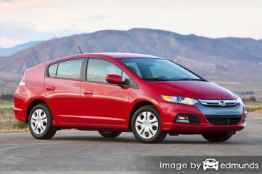 Insurance quote for Honda Insight in Greensboro