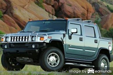 Insurance rates Hummer H2 SUT in Greensboro