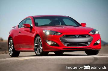 Insurance rates Hyundai Genesis in Greensboro