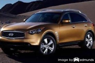 Insurance rates Infiniti FX35 in Greensboro