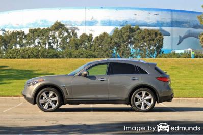 Insurance quote for Infiniti FX50 in Greensboro