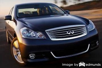 Insurance for Infiniti M35