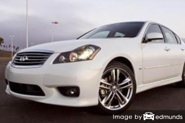 Insurance rates Infiniti M45 in Greensboro