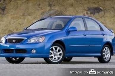 Insurance quote for Kia Spectra in Greensboro