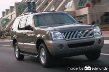 Insurance rates Mercury Mountaineer in Greensboro