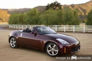 Insurance rates Nissan 350Z in Greensboro