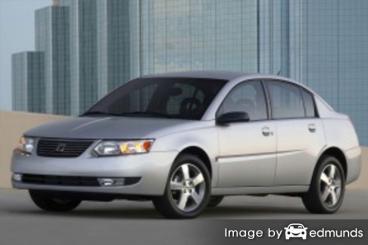 Insurance rates Saturn Ion in Greensboro