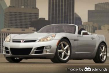 Insurance quote for Saturn Sky in Greensboro