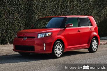 Insurance quote for Scion xB in Greensboro