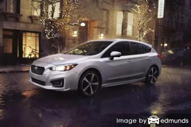 Discount Subaru Impreza insurance