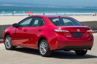 Insurance rates Toyota Corolla in Greensboro