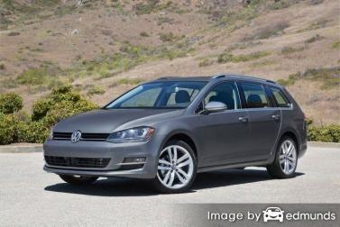 Insurance quote for Volkswagen Golf SportWagen in Greensboro